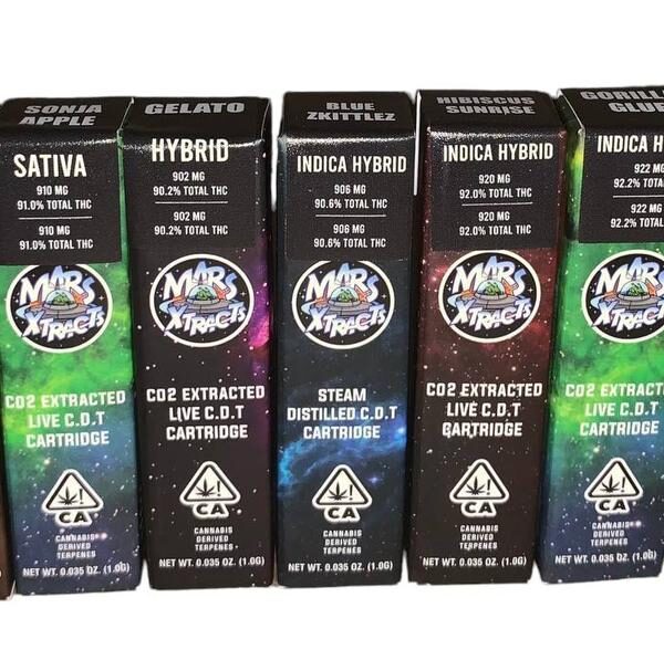 Mars Extracts Carts